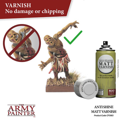 Colour Primer: Anti Shine Matt Varnish