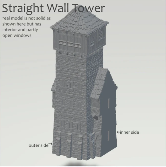 Leichheim - Citywalls